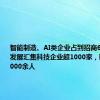 智能制造、AI类企业占到招商60%，昌发展汇集科技企业超1000家，吸纳就业9000余人