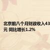 北京前八个月财政收入4387.2亿元 同比增长1.2%