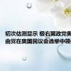 初次估测显示 极右翼政党奥地利自由党在奥国民议会选举中领先
