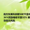 南方东英科创板50ETF盘中从大涨234%到涨幅收窄至32% 基金公司紧急提示风险