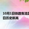 10月1日铁路客流量创单日历史新高