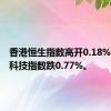 香港恒生指数高开0.18%，恒生科技指数跌0.77%。