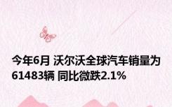 今年6月 沃尔沃全球汽车销量为61483辆 同比微跌2.1%