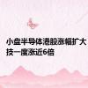 小盘半导体港股涨幅扩大 脑洞科技一度涨近6倍