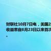 财联社10月7日电，美国2年期国债收益率自8月23日以来首次触及4%。