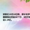 财联社10月10日电，舜宇光学9月手机摄像模组出货量3677万，9月手机镜头出货量1.19亿。