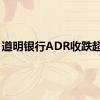 道明银行ADR收跌超6%