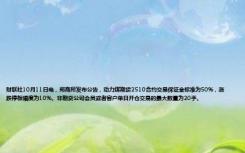 财联社10月11日电，郑商所发布公告，动力煤期货2510合约交易保证金标准为50%，涨跌停板幅度为10%。非期货公司会员或者客户单日开仓交易的最大数量为20手。