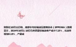 财联社10月11日电，南部半岛棕榈油压榨商协会（SPPOMA）数据显示，2024年10月1-10日马来西亚棕榈油单产减少7.15%，出油率增加0.13%，产量减