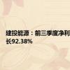 建投能源：前三季度净利润预增长92.38%