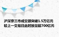 沪深京三市成交额突破1.5万亿元 较上一交易日此时放量超700亿元