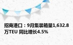 招商港口：9月集装箱量1,632.8万TEU 同比增长4.5%