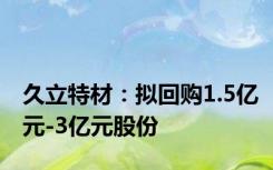 久立特材：拟回购1.5亿元-3亿元股份