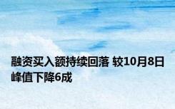 融资买入额持续回落 较10月8日峰值下降6成