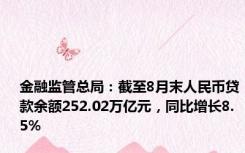 金融监管总局：截至8月末人民币贷款余额252.02万亿元，同比增长8.5%