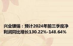兴业银锡：预计2024年前三季度净利润同比增长130.22%-148.64%
