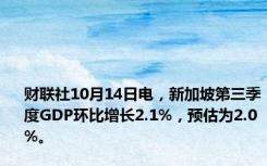 财联社10月14日电，新加坡第三季度GDP环比增长2.1%，预估为2.0%。