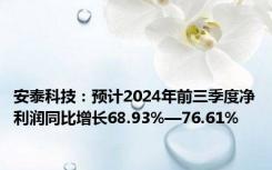 安泰科技：预计2024年前三季度净利润同比增长68.93%—76.61%