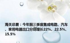 海关总署：今年前三季度集成电路、汽车、家用电器出口分别增长22%、22.5%、15.5%