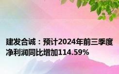 建发合诚：预计2024年前三季度净利润同比增加114.59%