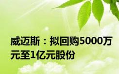 威迈斯：拟回购5000万元至1亿元股份