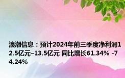 浪潮信息：预计2024年前三季度净利润12.5亿元–13.5亿元 同比增长61.34% -74.24%