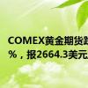 COMEX黄金期货跌0.45%，报2664.3美元/盎司