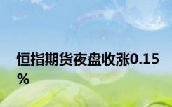 恒指期货夜盘收涨0.15%
