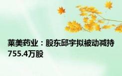 莱美药业：股东邱宇拟被动减持755.4万股