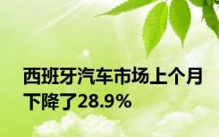 西班牙汽车市场上个月下降了28.9%