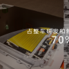 金砖电池破局技术难点，再现中国民族品牌创新之路